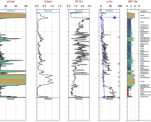 kelowna engineering landscape architecture planning